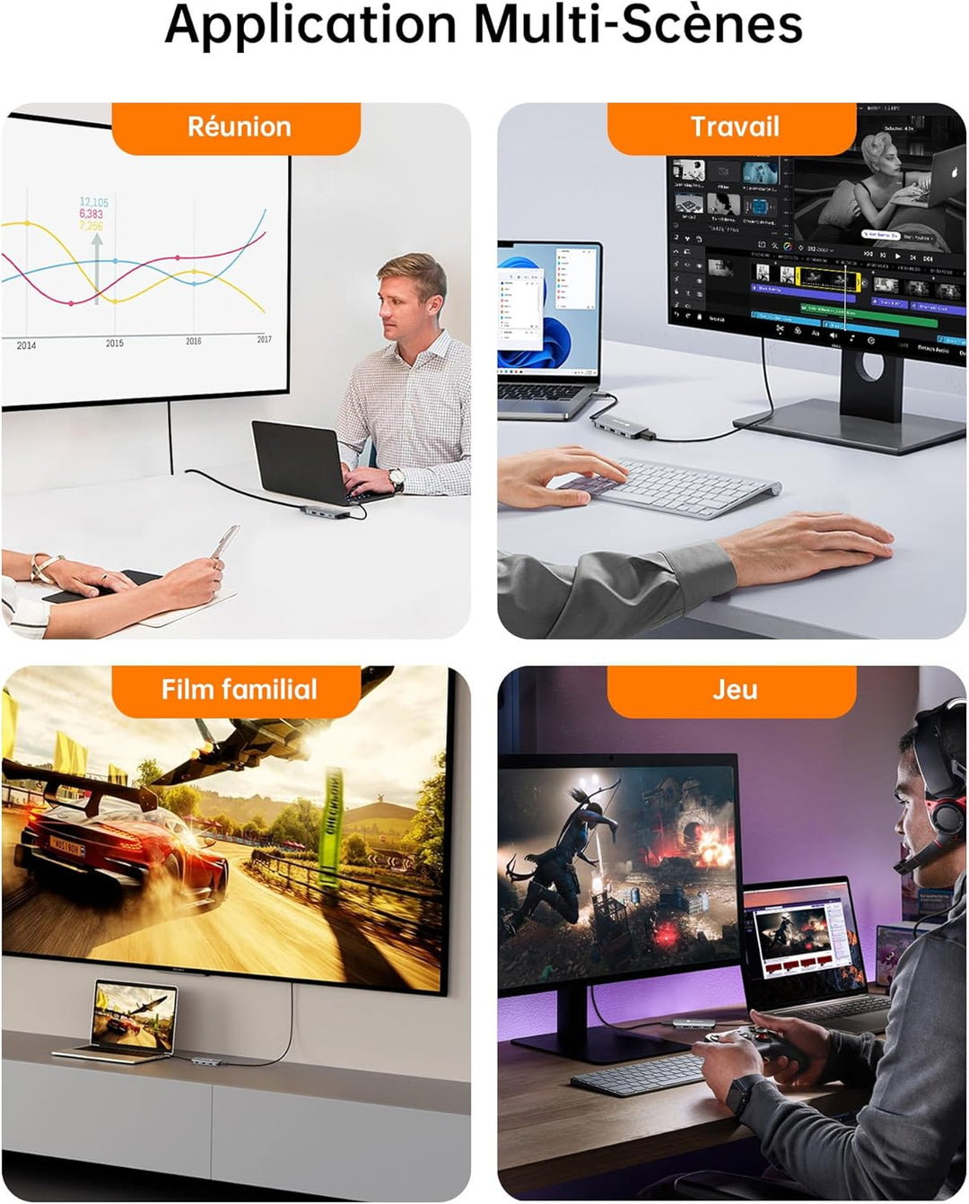 NOVOO 7-in-1 Docking Station Dual Monitor, Hub UBS C auf 2 HDMI 4K, Displayport 8K, 100 W PD, USB x
