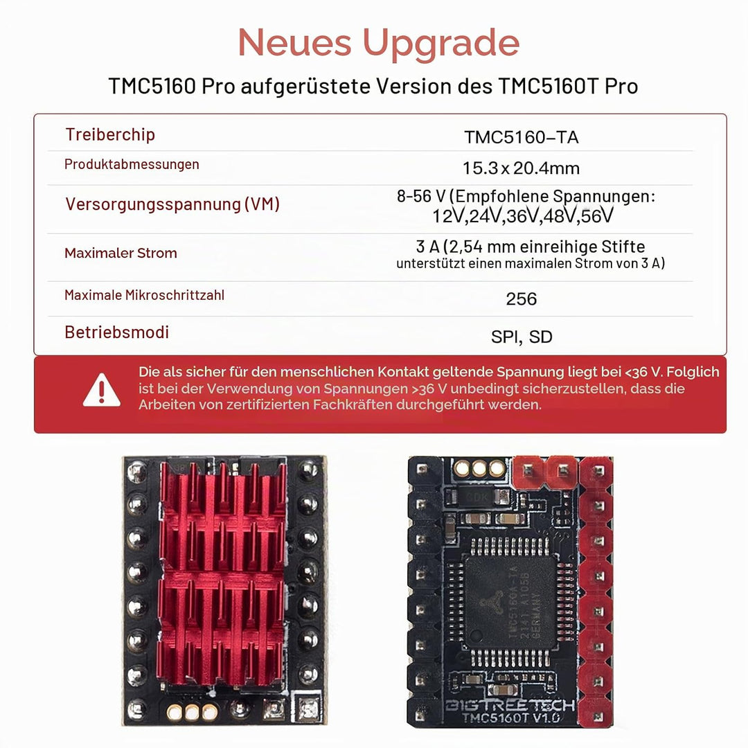 BIGTREETECH 2Pcs TMC5160T Pro V1.0 SPI Stepper Motor Drivers Mute Driver with heatsink Ultral Silent