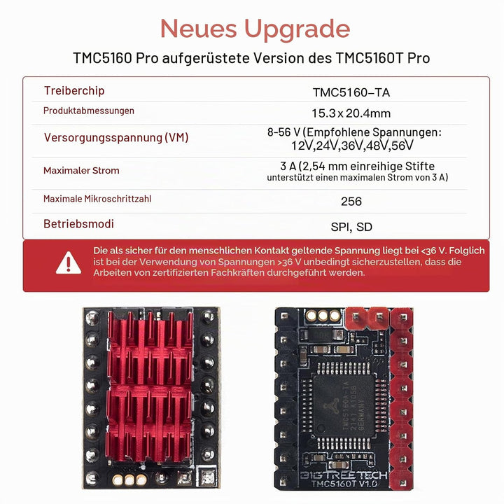 BIGTREETECH 2Pcs TMC5160T Pro V1.0 SPI Stepper Motor Drivers Mute Driver with heatsink Ultral Silent