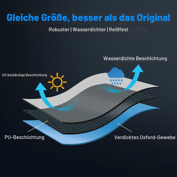 Zettum Grillabdeckung für Weber Q1000/Q2000 Serie, Grill Abdeckung für 7113 Grill Heavy Duty&amp;Wasserd