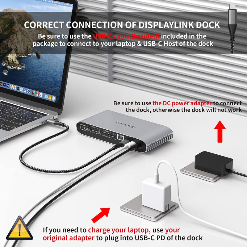 Minisopuru USB C Docking Station(13 IN 1), Displaylink Triple Display Docking Station for MacBook M1