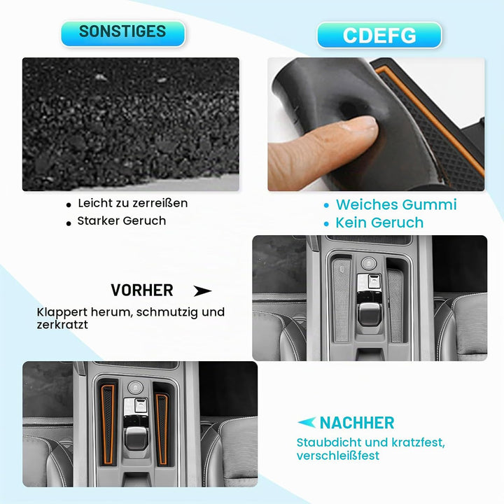 CDEFG Kompatibel mit Cupra Formentor 2023 2024 2022 [Elektronische Automatikgetriebe] Gummimatten Mi