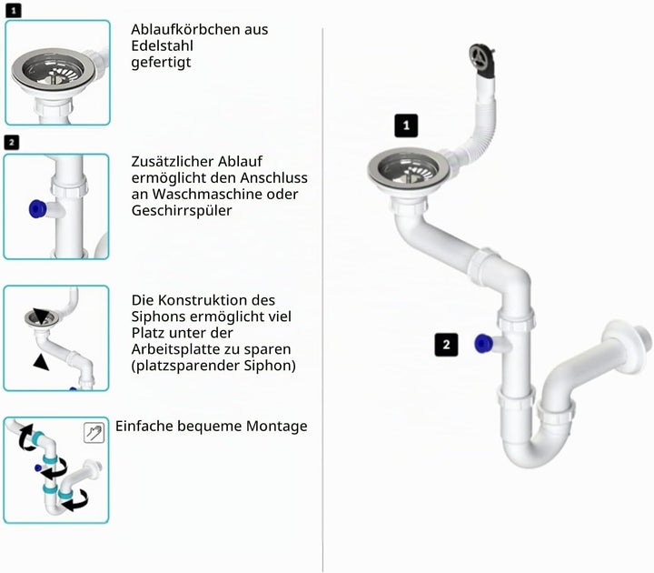 GRANMASTER Ablaufset für 1-Kammer-Spülen, platzsparendes Siphon-Design, Überlaufdeckel, 3 1/2 Zoll S