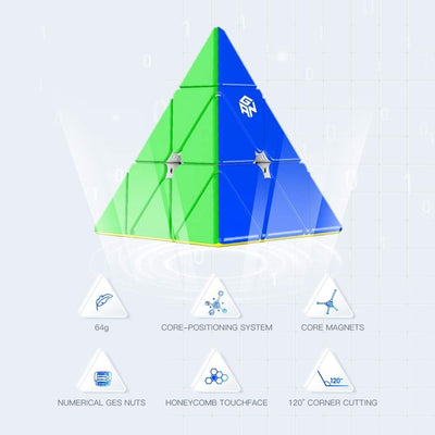 GAN Pyraminx 36 Magnete, Schnelles Magnetisches Pyramiden-Puzzel Stickerloser Dreieckiger Würfel (St