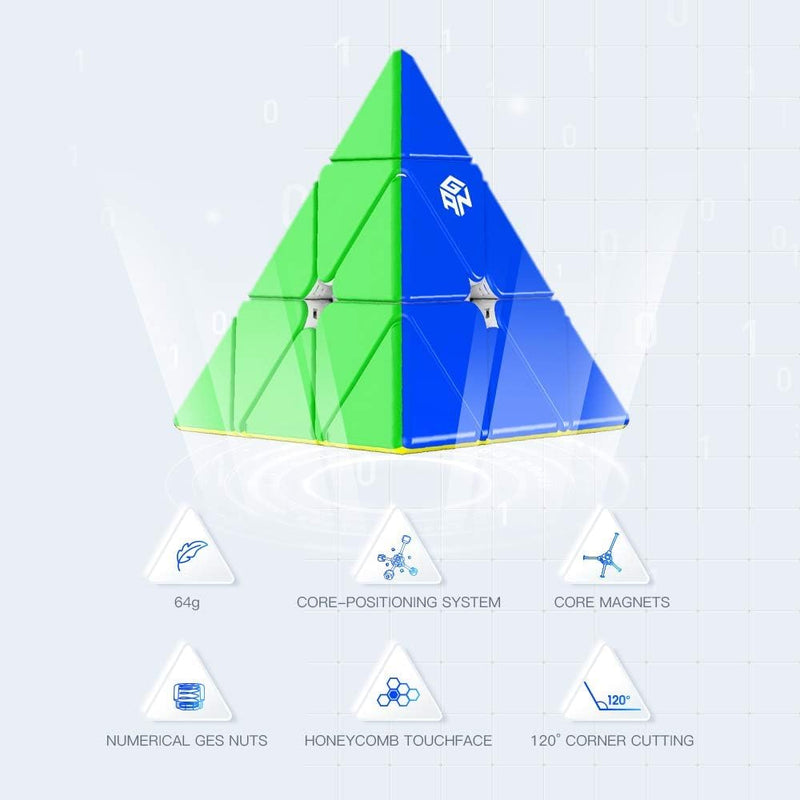 GAN Pyraminx 36 Magnete, Schnelles Magnetisches Pyramiden-Puzzel Stickerloser Dreieckiger Würfel (St