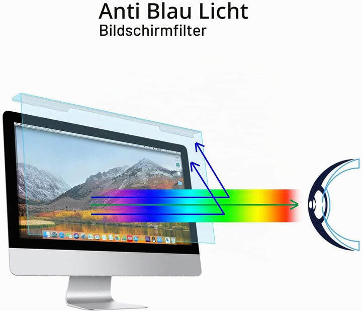 MOSISO 25-27 Zoll Computer Blaulicht Blockierende Displayschutz Anti-UV Augenschutz Filterfolie für
