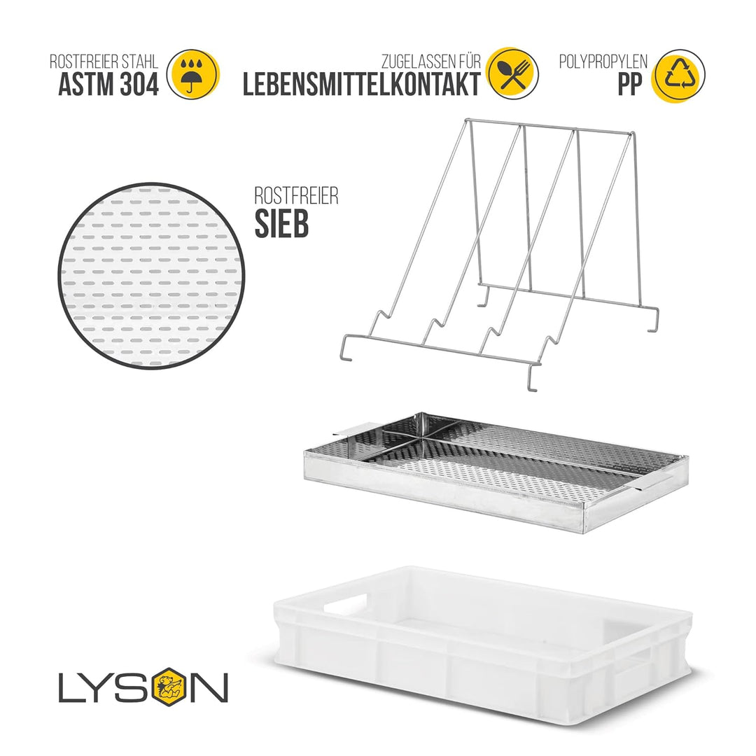 LYSON Entdeckelungsgeschirr Entdeckelungswanne aus Kunststoff mit Edelstahlsieb und Universalrahmens