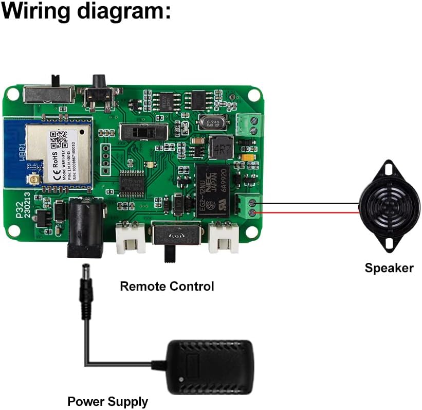 WiFi Tuya Tür Access Control System Kit Drahtlose Tor Türöffner Fernbedienung Entsperren Smartphone