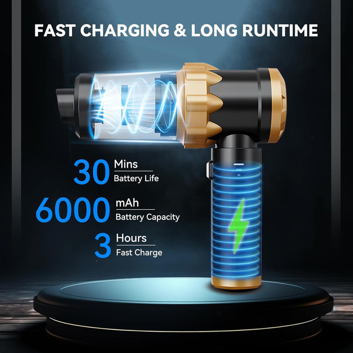 Handstaubsauger, 22000Pa Handstaubsauger Akku, Autostaubsauger mit Bürstenloser Motor, Auto Kabellos