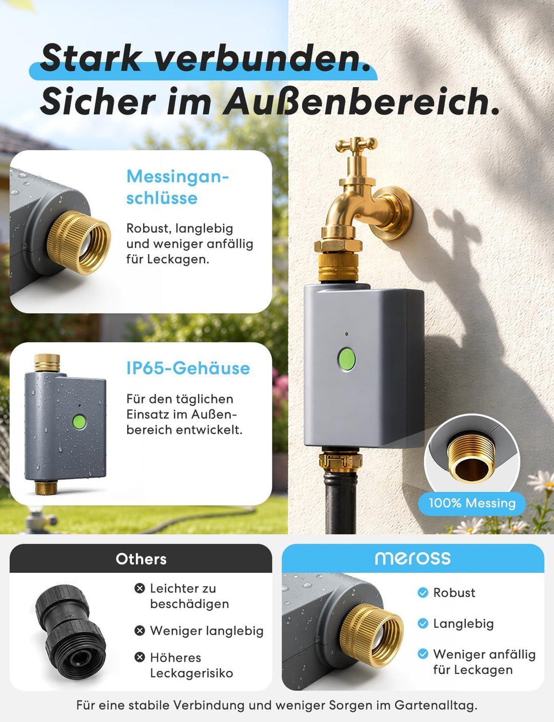 meross Bewässerungscomputer WLAN mit Smart Hub, Bewässerungstimer Garten, App- und Sprachsteuerung,