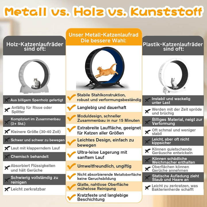 GTPLAYER Katzenlaufrad, laufrad Katze, Extra grosser 100 cm, ultraleises Laufrad mit Abnehmbarer Tep