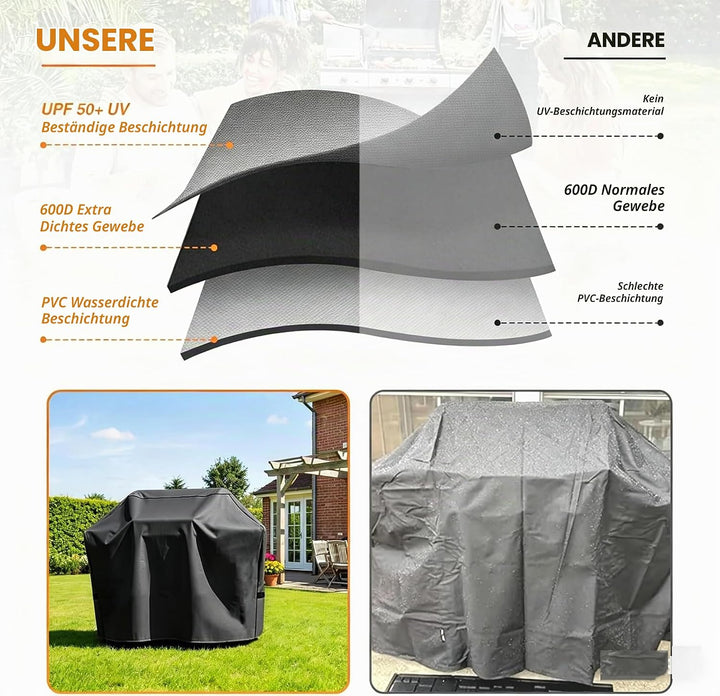 170cm Grill Abdeckung für Weber Summit 400 Series Gas Grill, Heavy Duty Waterproof 7108 Grill Abdeck