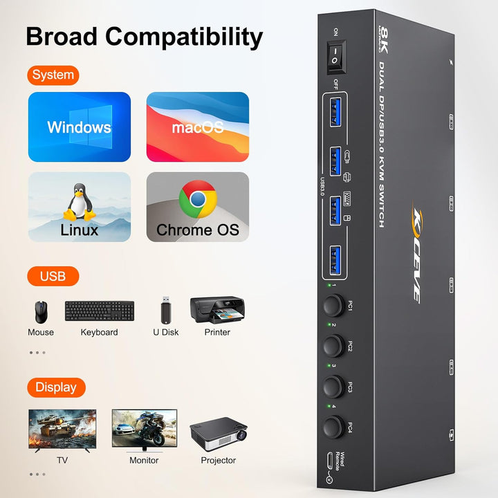 DP KVM Switch 4 Computer 2 Monitore, KCEVE USB 3.0 Displayport KVM-Umschalter für zwei Monitore, unt