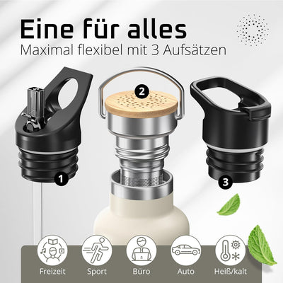 Trinkflasche Edelstahl mit Strohhalm, Infuser + 3 Deckel: BPA-frei, Auslaufsicher, Kohlensäure geeig