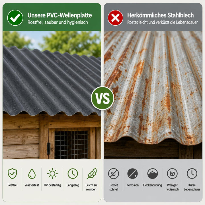 24x Wellplatten für Dach,117x93cm=26,11m²,1,5 mm ASA-PVC Schwarz | Wellblech Kunststoff, Rostfrei,UV