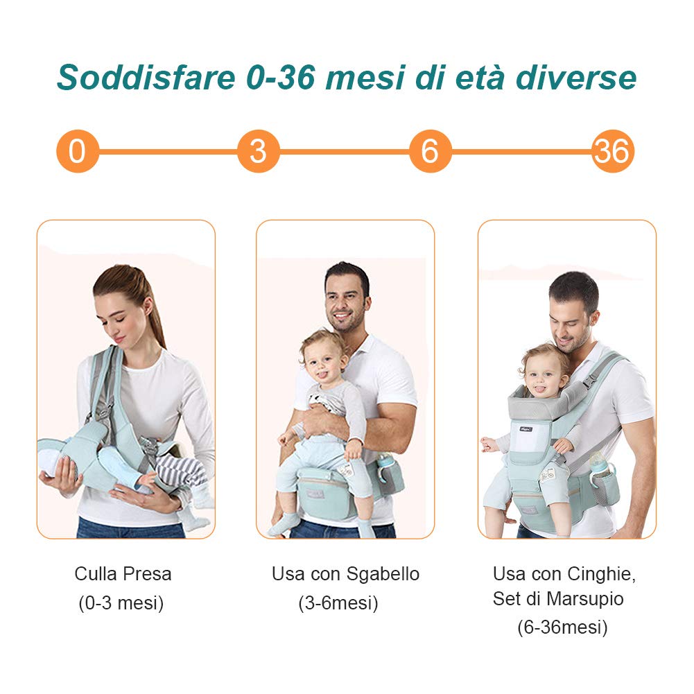 Ergonomische Baby-Tragetasche, Babytragetasche, mit Kopfstütze und Kapuze, reine Baumwolle, atmungsa