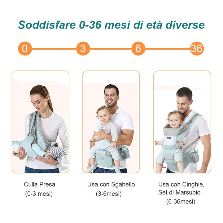 Ergonomische Baby-Tragetasche, Babytragetasche, mit Kopfstütze und Kapuze, reine Baumwolle, atmungsa