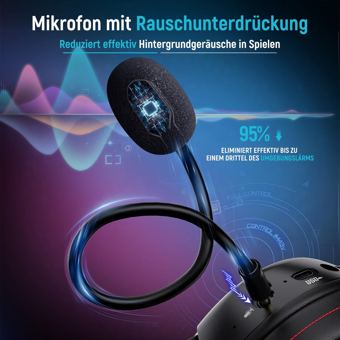 Ozeino 2.4GHz Wireless Gaming Headset für Pc, Ps4, Ps5, Mac, USB & Type-C Doppelanschlüsse Wireless