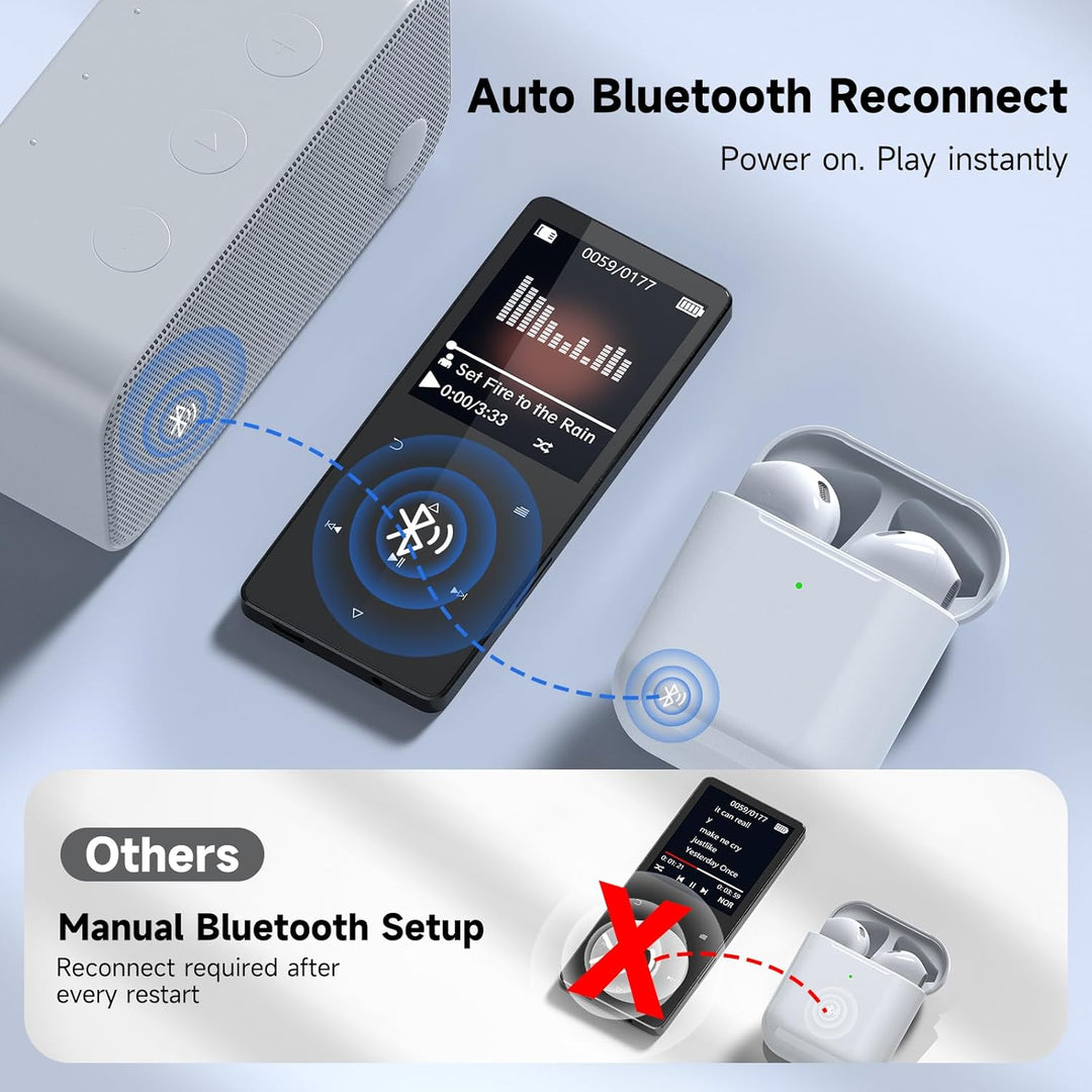 64 GB MP3 Player mit Bluetooth 5.3, tragbarer Musikplayer mit integriertem Lautsprecher, Reader, Dig