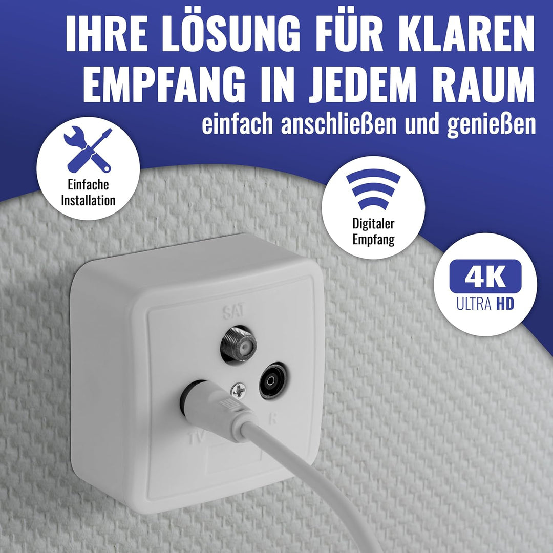 Poppstar 7x SAT Dose (3-Loch Antennendose), Enddose für SAT, TV und Kabel Anschluss (digital/analog)