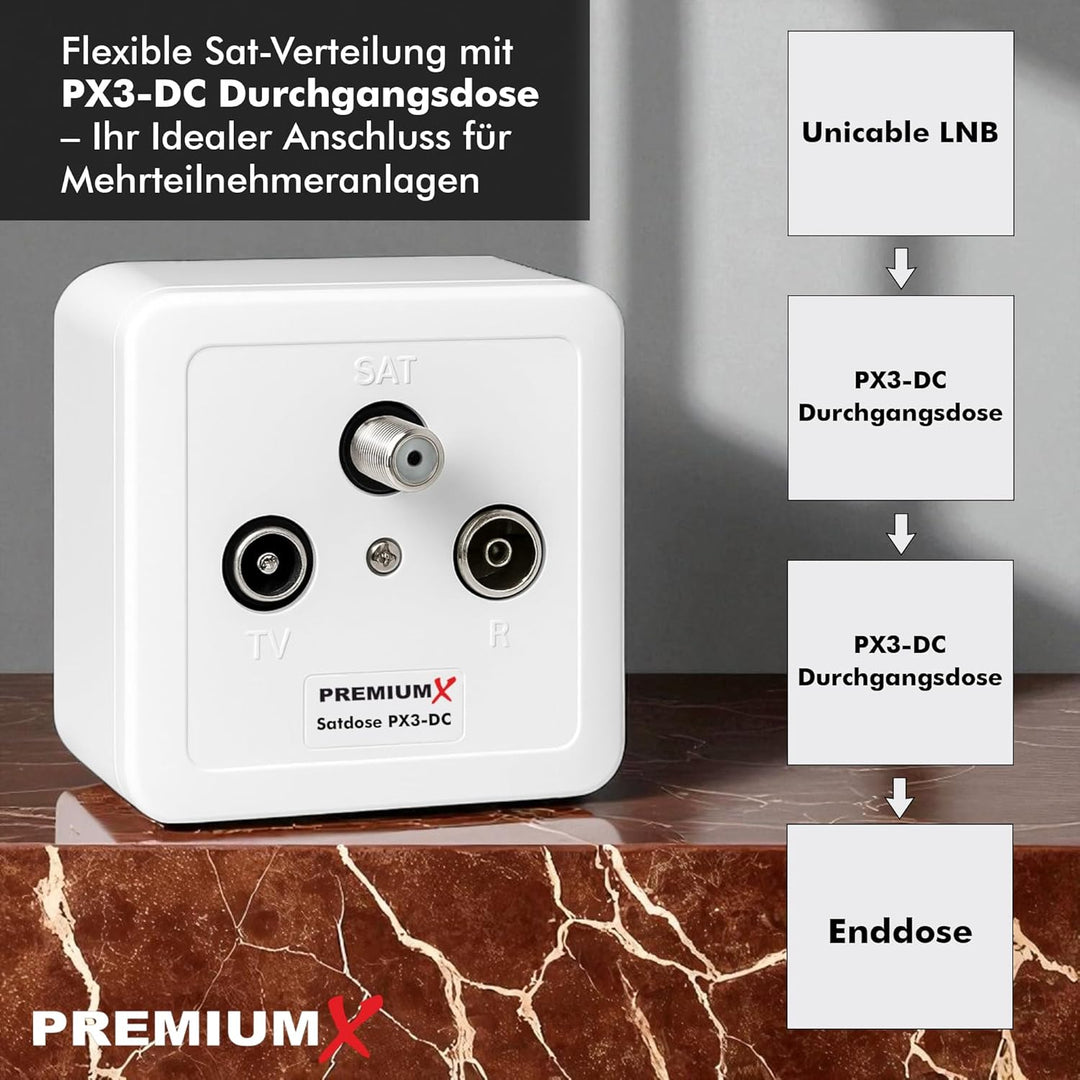 Premium X PX3-DC 3-Fach Sat Durchgangsdose DC-Durchgang Antennendose Dose SAT TV Radio DVB-T Unicabl