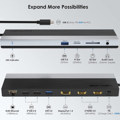 USB C Docking Station Triple Monitor, 12 in 1 USB C Hub Docking Station Dual HDMI Adapter 2 * 4K HDM