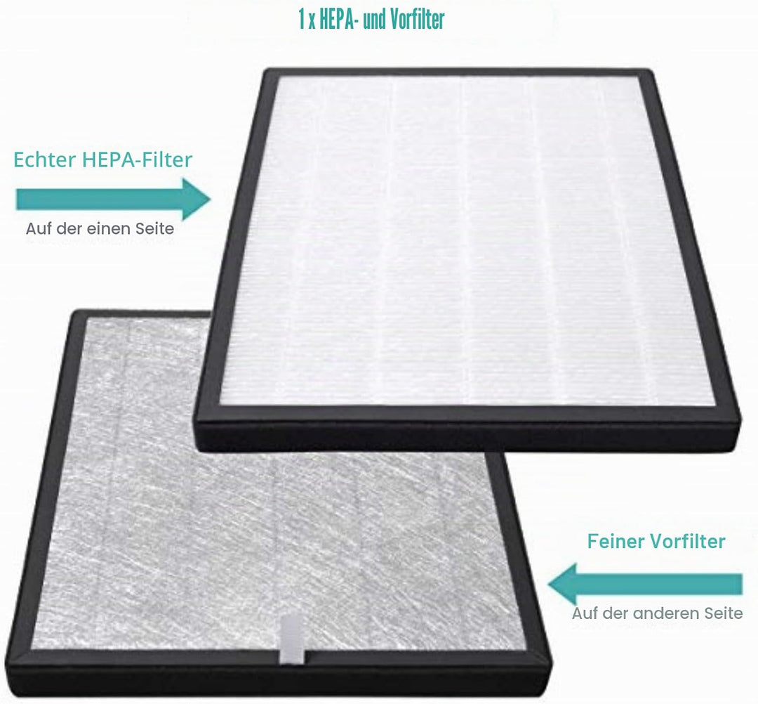 KEEPOW 2 Ersatzfilter für Luftreiniger Levoit LV-PUR131, True HEPA und Aktivkohlefilter, kompatibel