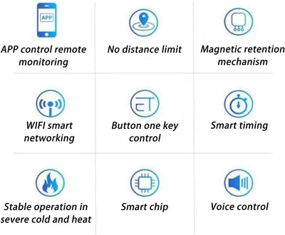 WIFI Schutzschalter, Zeitschalter Fernbedienung Smart Timer, WALN Schalter Hutschiene, 1P 100‑230V R