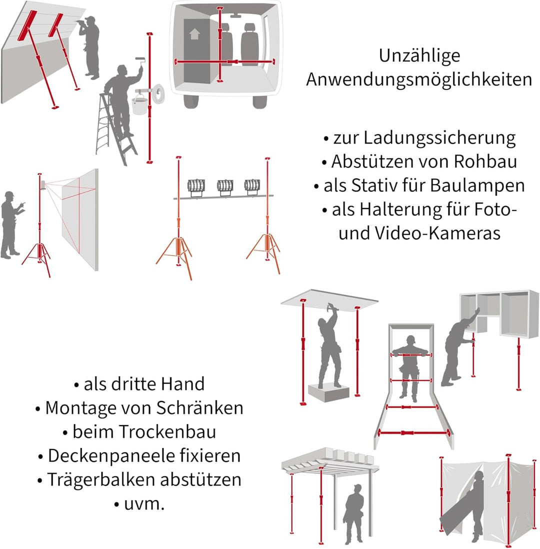 2er Set Piher Lastenstange 3. Hand Deckenstütze Montagestütze, ideal für Innenausbau, Ladungssicheru
