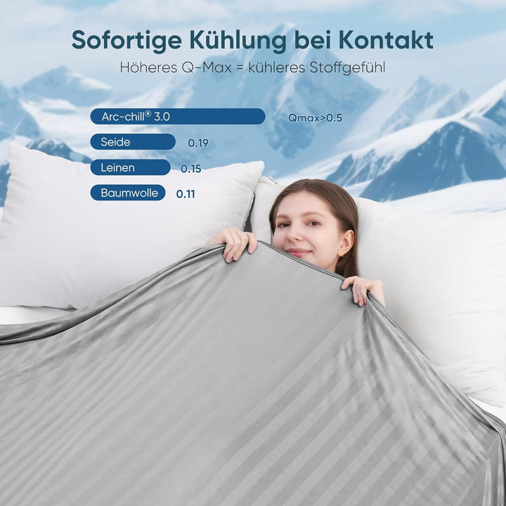Elegear Kühldecke Sommerdecke - Japanische Arc-Chill 3.0 Kühlfasern Q-Max>0,5 doppelseitige Selbstkü