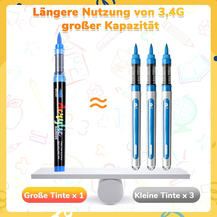 Infiart 60 Farben Acryl Farbe Marker Pinsel Spitze Automatische Tinte Steuerung Farbe Stifte Schnell
