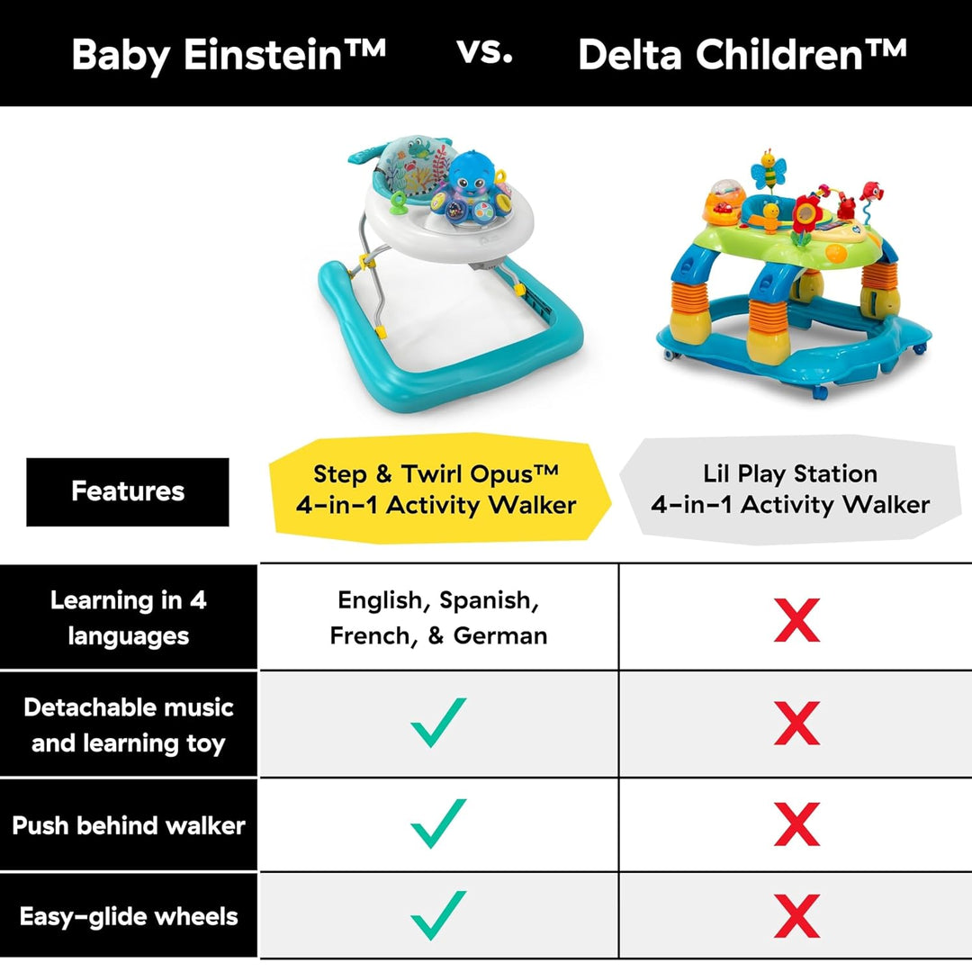 Baby Einstein Step & Twirl Opus 4-in-1 Aktivitäten Lauflernhilfe, Musikalisch, für Kleinkinder im Al
