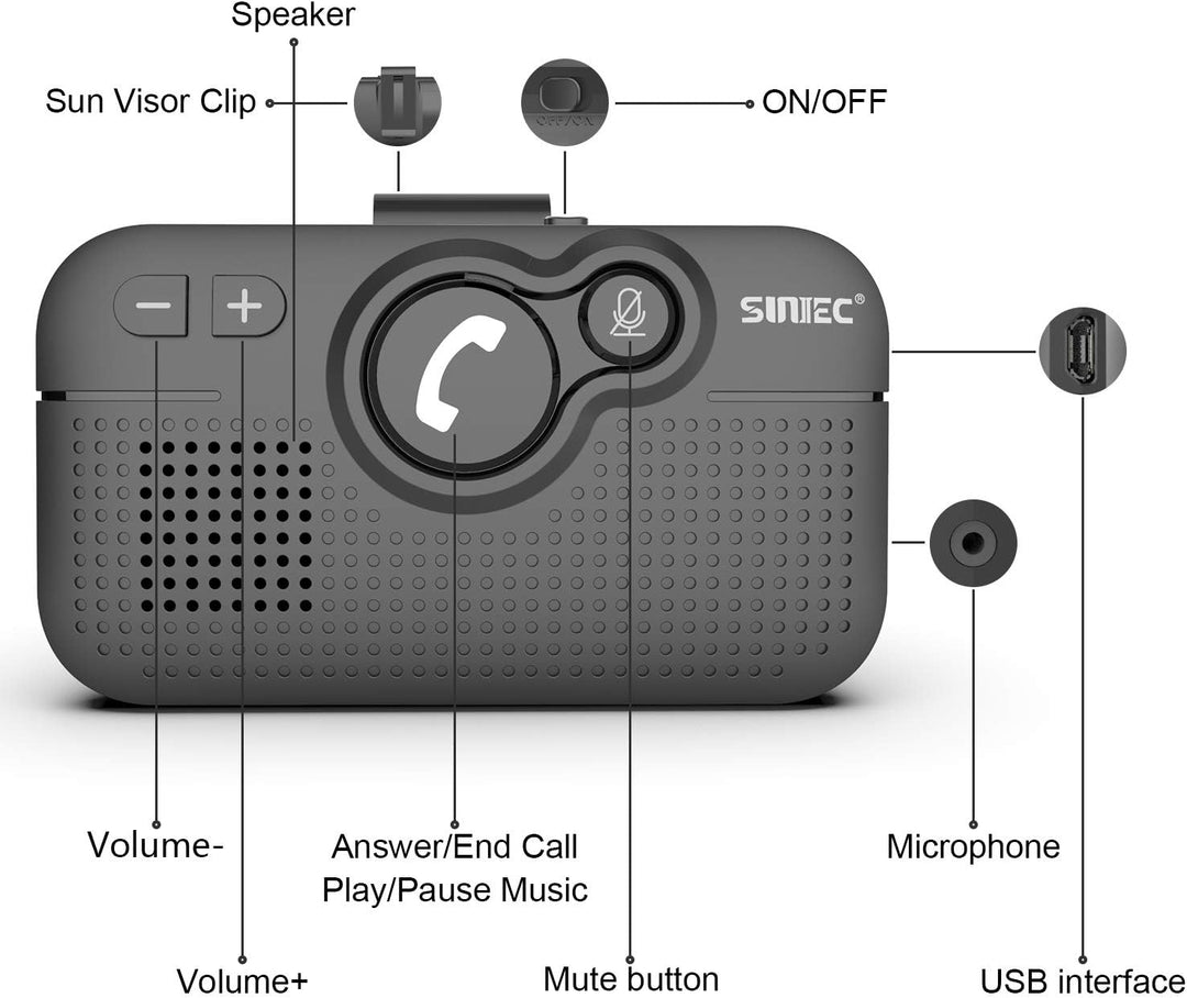 SUNITEC Freisprecheinrichtung für Auto,Bluetooth 5.0,Unterstützt GPS,Siri,Musik,Auto Power On,Google