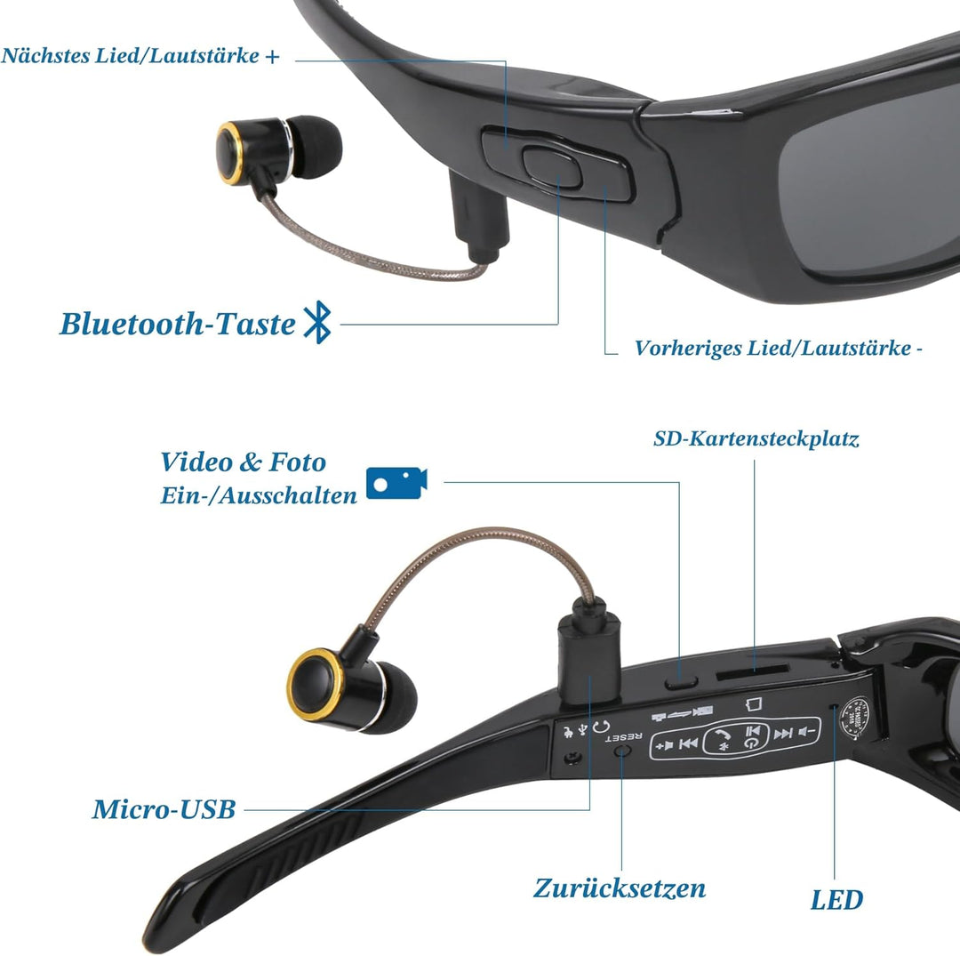 Hereta Kamera Sonnenbrille, Bluetooth Sonnenbrille Full HD 1080P Videokamera Brille mit UV-Schutz Po