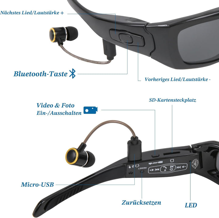 Hereta Kamera Sonnenbrille, Bluetooth Sonnenbrille Full HD 1080P Videokamera Brille mit UV-Schutz Po