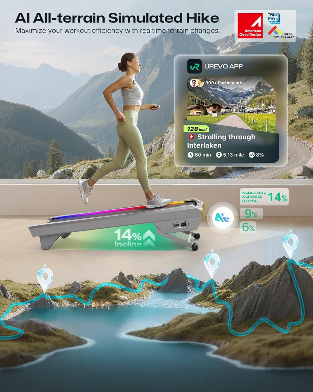 UREVO CyberPad Walking Pad mit 14% automatischer Steigung – Smart Untertisch-Laufband fürs Büro & Zu