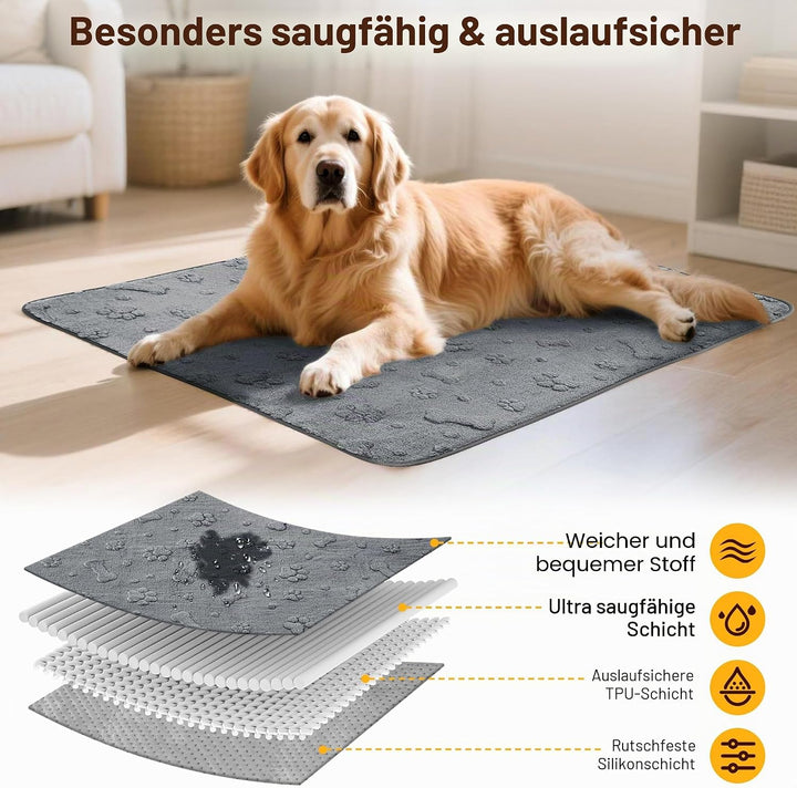 HezzLuv waschbare Welpenunterlagen 2er-Pack, Wiederverwendbare supersaugfähige Hunde PIPI Matten, wa
