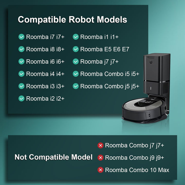 Ersatzteile für iRobot Roomba E & I Serie i7 i7+ i3 i3+ i4 i4+ i6 i6+ i8 i8+ j7 j7+ E5 E6 E7, Combo