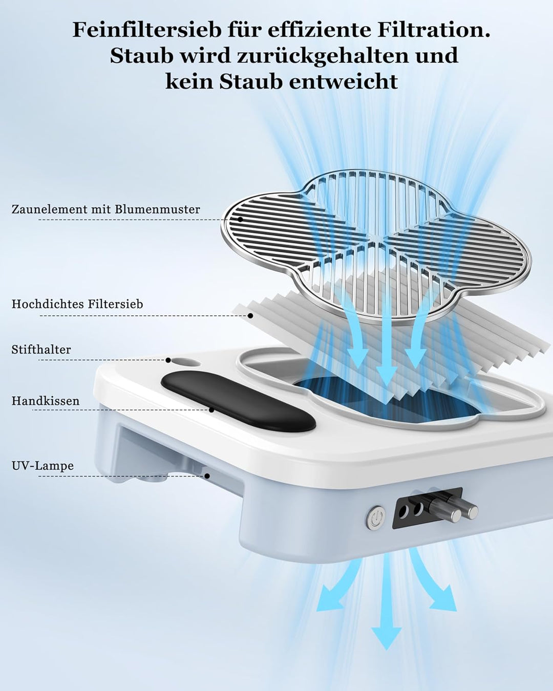 Elektrische Nagelfräser mit UV-LED Nagellampe & Nagel Staubabsaugung (Stufenloses Getriebe) : 3-in-1