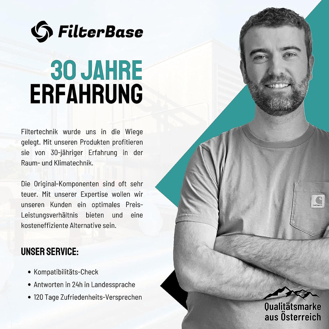 FilterBase® Clean Air Aktivkohlefilter 4 Stück - Filter Set passend für Bosch HEZ9VRCR0 / Siemens HZ