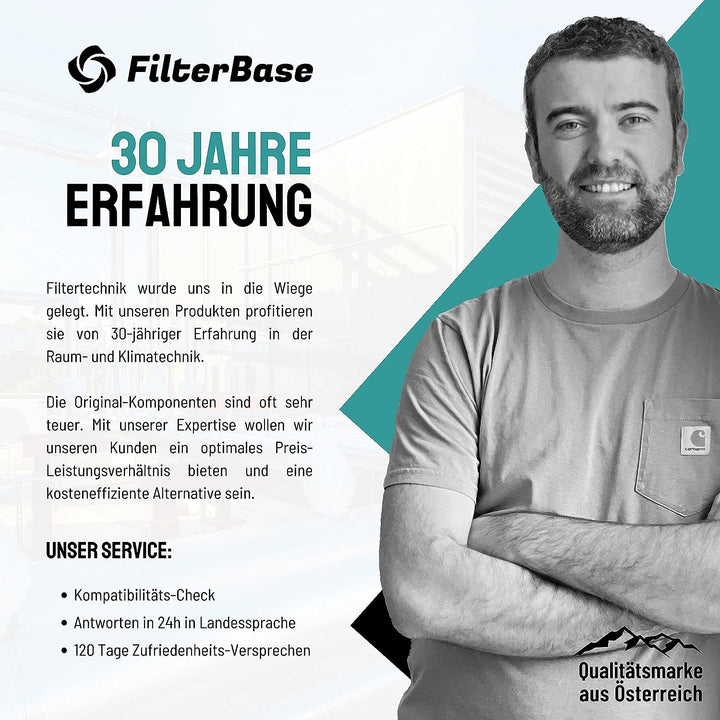 FilterBase® Clean Air Aktivkohlefilter 4 Stück - Filter Set passend für Bosch HEZ9VRCR0 / Siemens HZ
