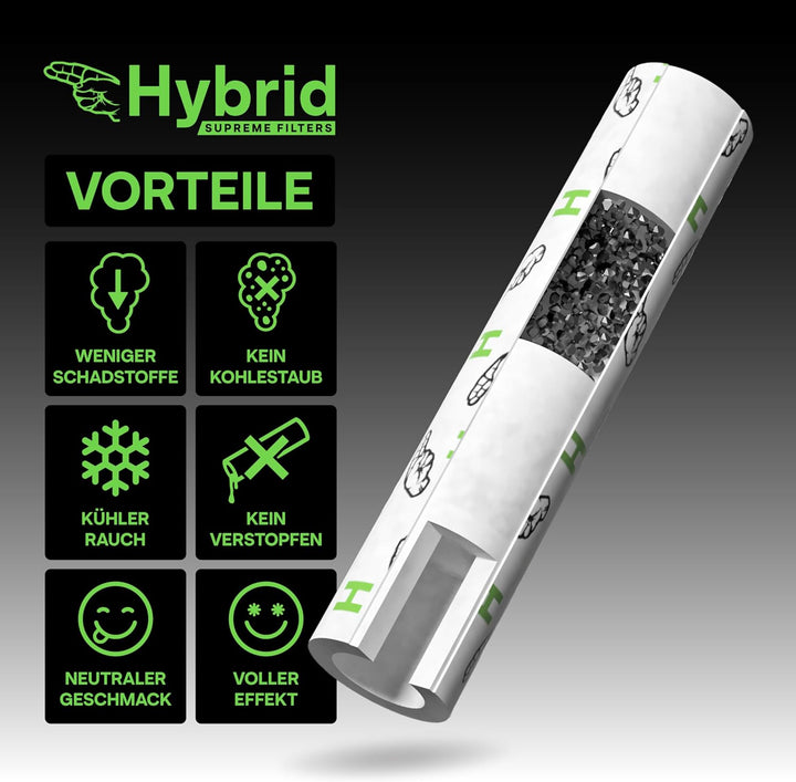 Hybrid Sypreme 20399 Hybrid Supreme Filter 1000er Tüte, Zellstoff, weiss