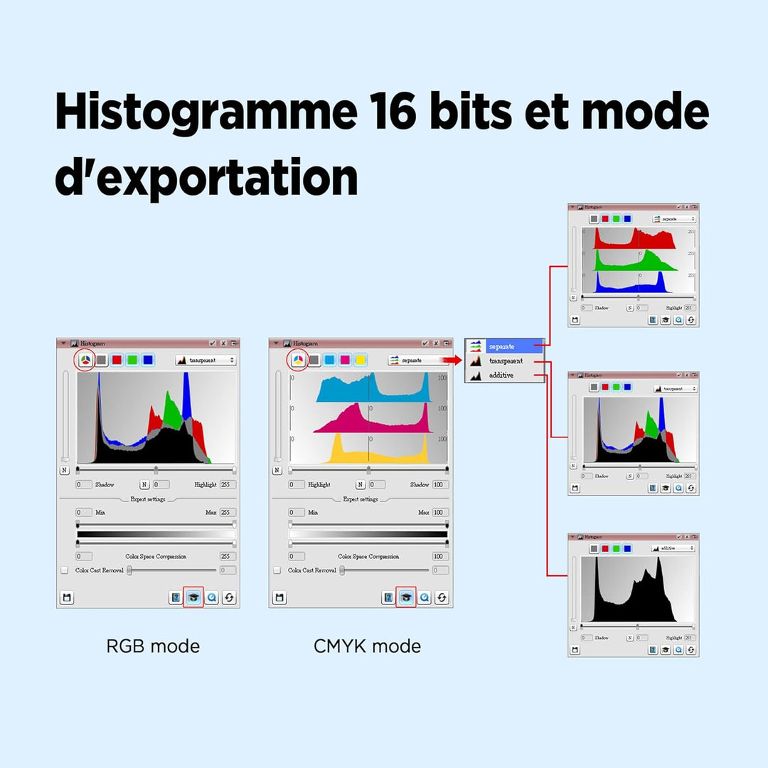 Plustek OpticFilm 8200i Ai 35mm Dia/Negativ Filmscanner (7200 dpi, USB) inkl. SilverFast Ai, 8200i A