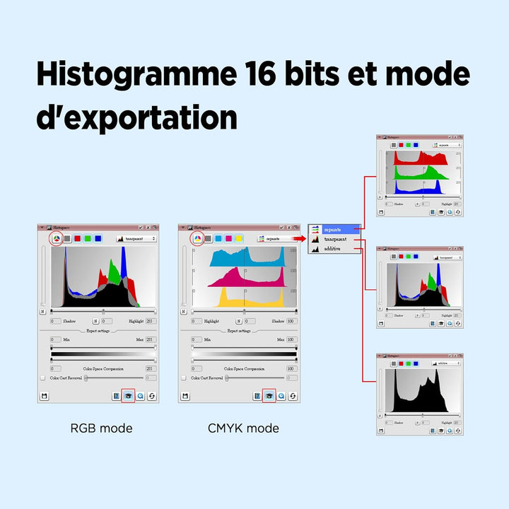 Plustek OpticFilm 8200i Ai 35mm Dia/Negativ Filmscanner (7200 dpi, USB) inkl. SilverFast Ai, 8200i A