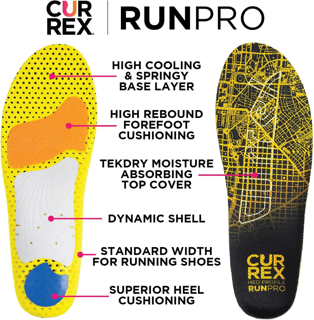 CURREX Einlegesohle RunPro - Einlegesohlen Sport für eine neue Dimension des Laufens. Sport Einleges