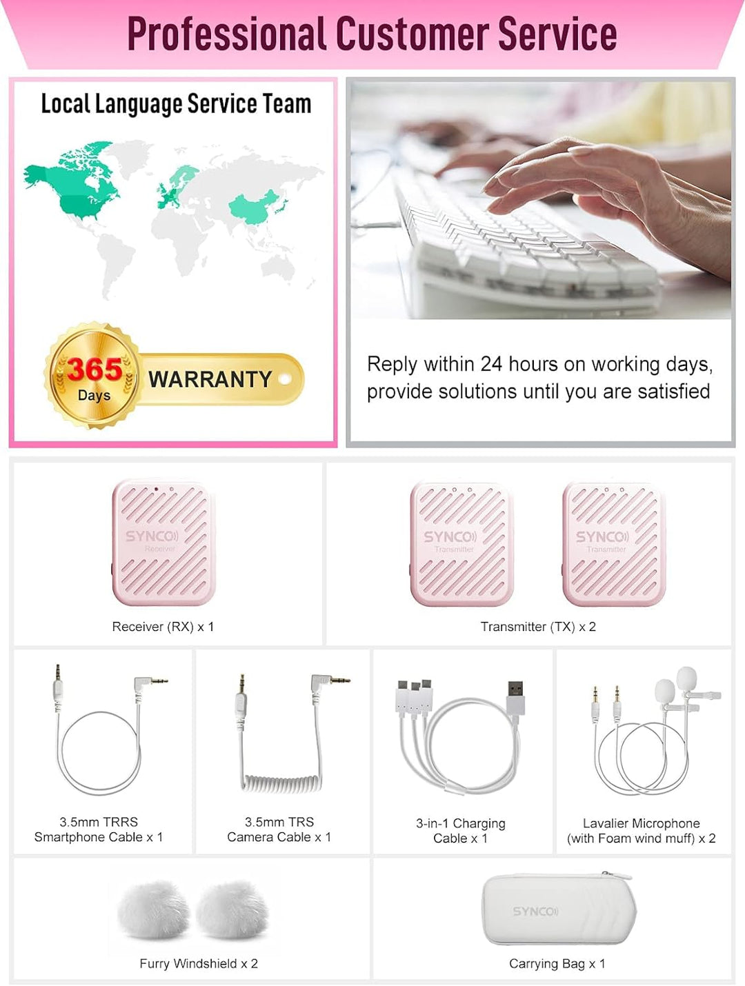 SYNCO Lavalier Funkmikrofon G1(A2), 2,4GHz Kabellos Ansteckmikrofon System, Wireless Microphone Mics