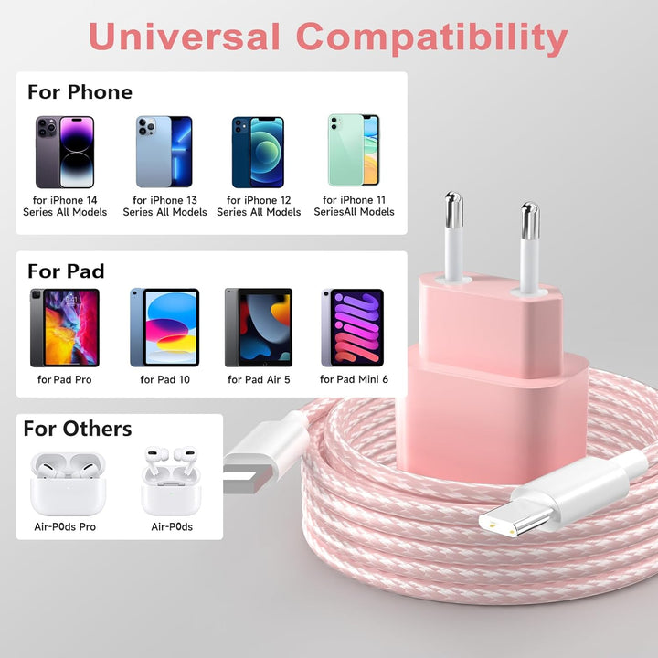 20W USB C Ladegerät und Ladekabel für iPhone 14/14 Pro/14 Pro Max/13/12/11/X/XR/XS/Mini/SE, 2Pack Sc