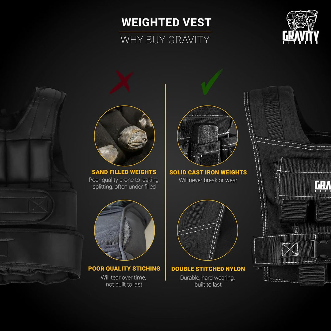 Gravity Fitness Gewichtsweste 20 kg und 30 kg – vollständig verstellbar. Calisthenics, Crossfit, Kra