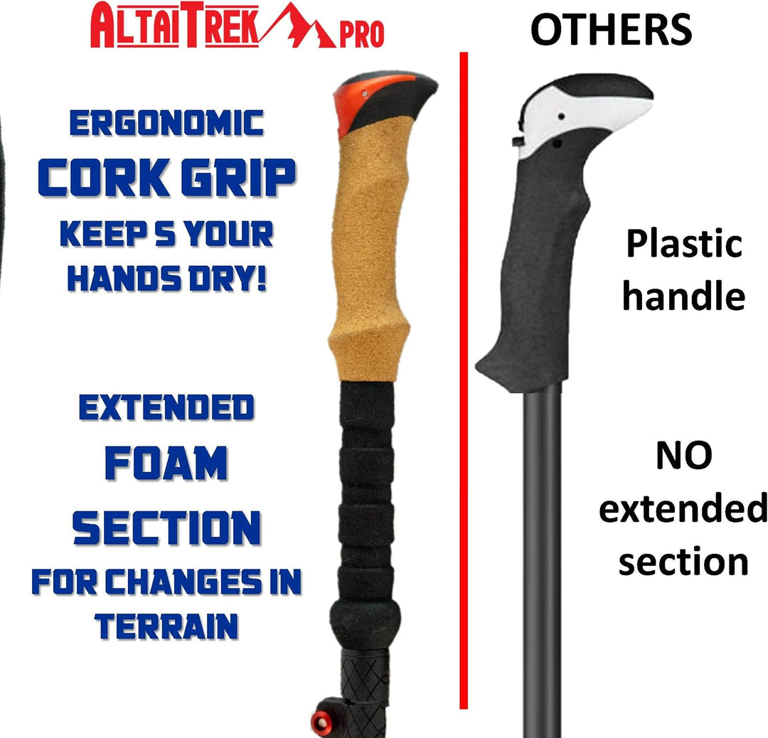 ALTAITREK PRO Premium Carbon Wanderstöcke - Trekkingstöcke - extra leicht, verstellbar mit Teleskop