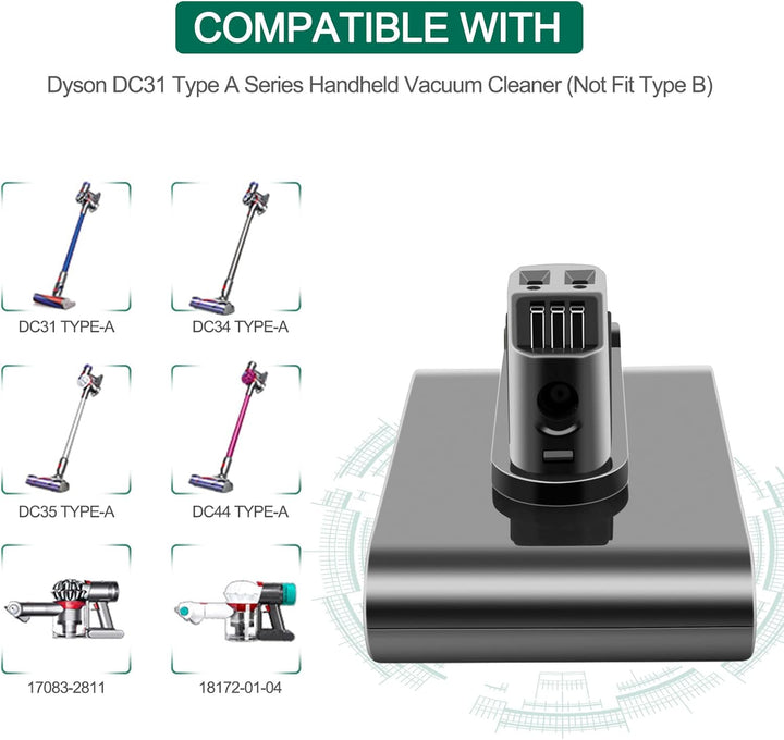 ADVTRONICS 22,2V 4,0Ah Ersatzakku Kompatibel mit Dyson DC34 DC31 DC35 DC44 Handheld Staubsauger Ersa